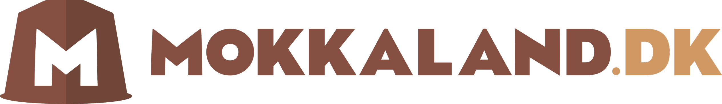 Mokkaland logo